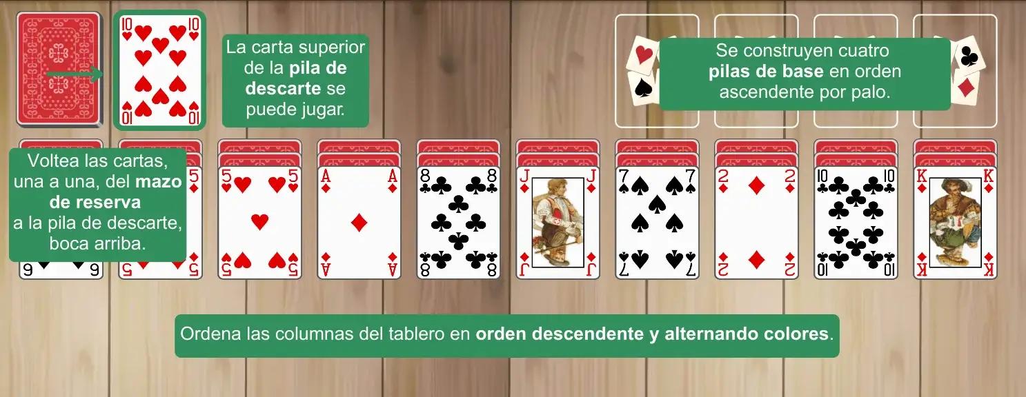 Configuración de Westcliff